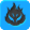 Rage / enraged (self combat stance)